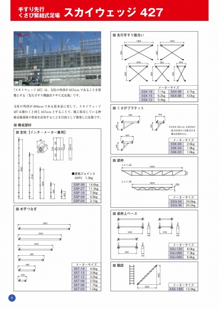 手すり先行 くさび緊結式足場Img