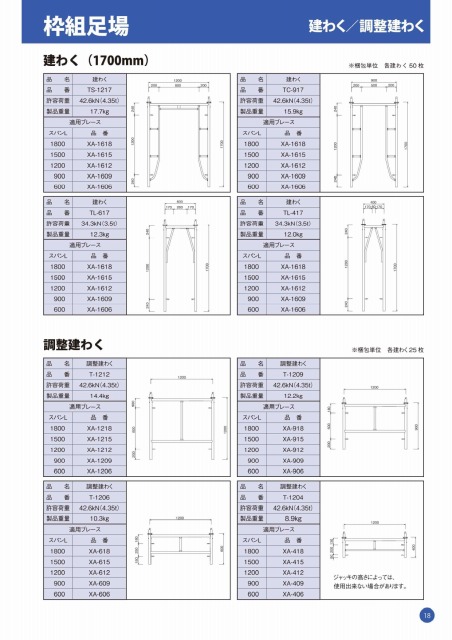 一般足場材Img