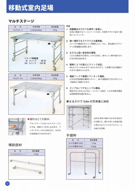 内装足場関係Img