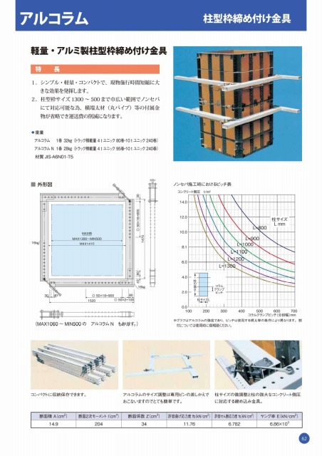 システム型枠Img